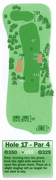 Hole 17